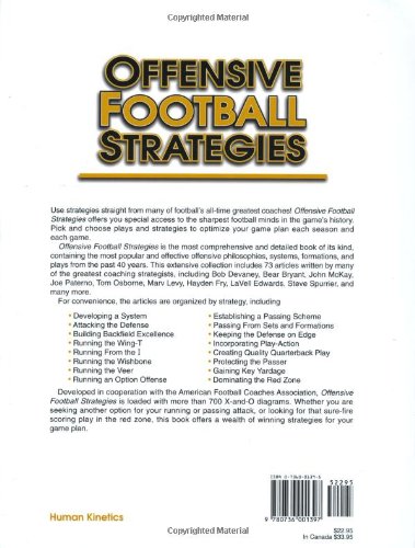 Offensive Football Strategies - Image 3